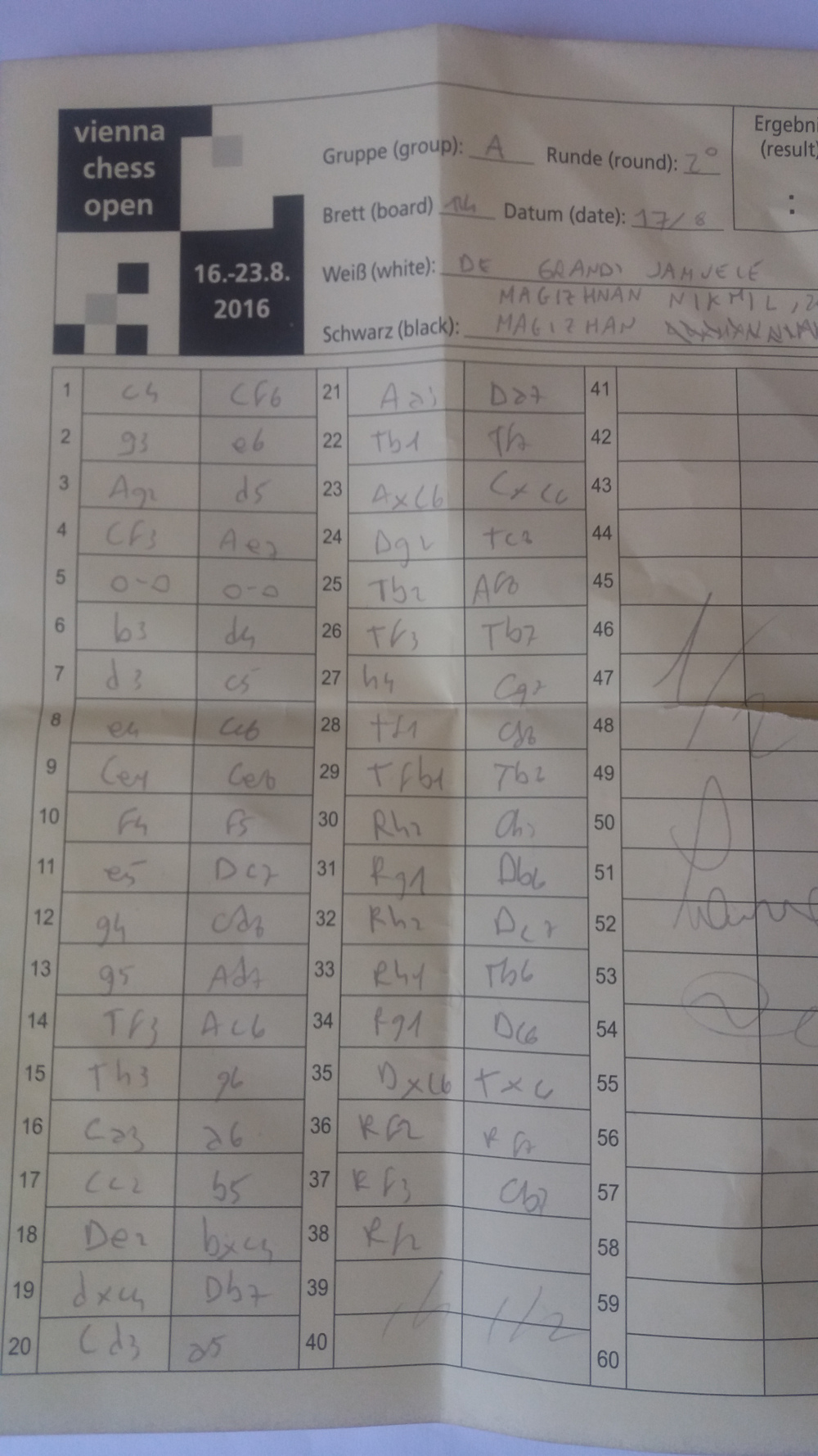 Formulario Samule De Grandi vs Nikhil Magizhan