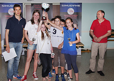 Scacchinquota 2014 - scuole A