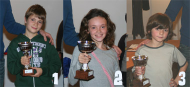  Paolo Bettanin (1°), Alessia Dalla Via (2^), Marco RIgo (3°)