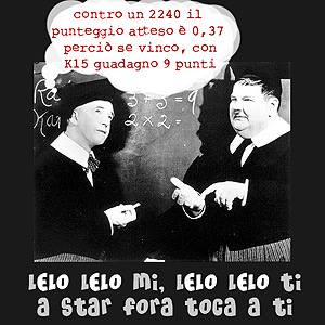 È noto che gli scacchi migliorano le capacità di calcolo matematico. 
