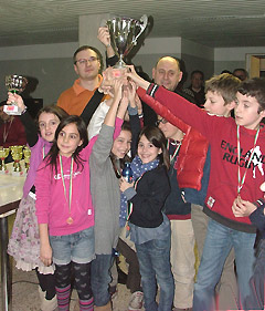Le bambine della scuola Levis Plona vincono la coppa delle scuole per il torneo B