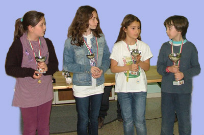 da sinistra a destra: ggg, prima della scuola Fogazzaro di Dueville, Alessia Alba Dalla Via, terza, Livia Fusco, seconda, Lisa Carino, prima