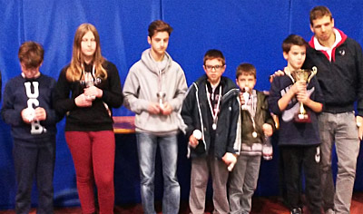 Scaccogatto 2014 - vincitori del torneo Open