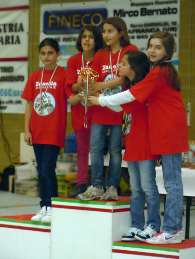 La squadra della scuola Zanella, terza classificata, ha giocato per ricordare il maestro Beppe (come la squadra maschile)