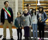 Scuola Roncalli di Dueville -Primarie Femminili