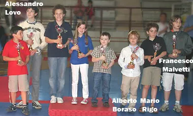Alessandro Lovo, Alberto Boraso, Mario Rigo, Francesco Malvetti