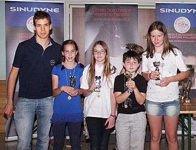 Scacchinquota 2014 - torneo A premiati