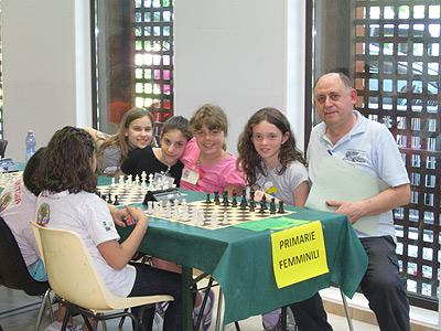 La squadra della scuola Pertile con l'istruttore Aldo Danese