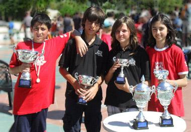  tutti a premio a Palermo.